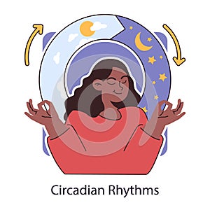 Circadian rhythm. Woman signifies the balance of day and night time