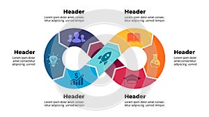 Circle Arrows Diagram. Infinity symbol infographic. Success concept. Startup business cycle icon. Clear modern graphic