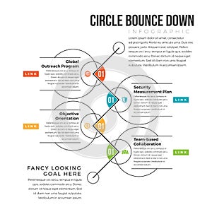 Circle Bounce Down