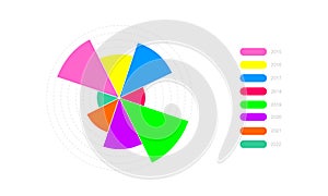 Circle chart example. Wheel diagram with 8 colorful segments of different sizes. Statistical infographic template
