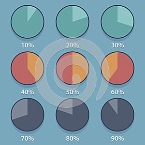 Circle chart, graph, infographic percentage