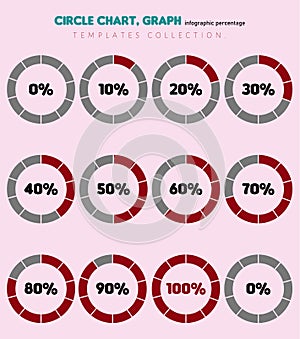 Circle chart, graph, infographic percentage templates collection