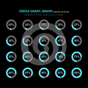 Circle chart, graph, infographic percentage templates collection