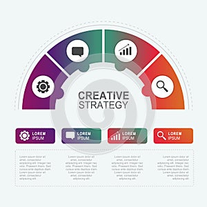 Circle chart of infographic business template for diagram, graphic, workflow and presentation banner.