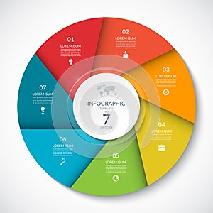 Circle chart for infographics. Vector diagram with 7 options.