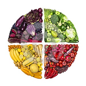 Circle of colorful fruits and vegetables