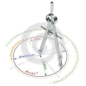 Circle and compasses photo