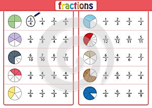 circle the correct fraction, Mathematics, math worksheet