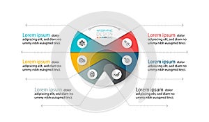 The circle diagram describes the structure of the work and analyzes the processes.