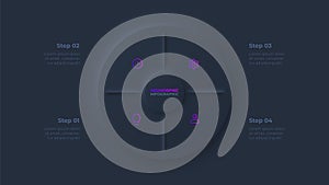 Circle diagram divided into 4 sectors. Design concept of four steps or parts of business cycle. Dark neumorphic