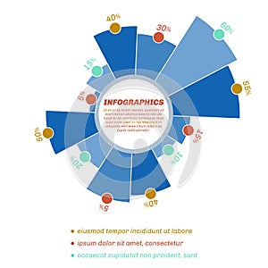 Circle diagram with footnote.