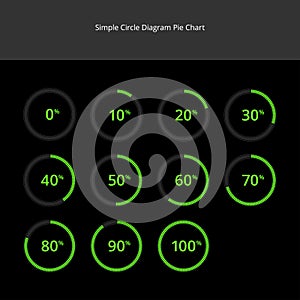 Circle Diagram Pie Charts Infographics