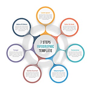 Circle Diagram with Seven Steps