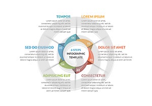 Circle Diagram - Six Elements