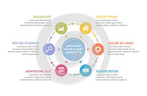 Circle Diagram - Six Elements