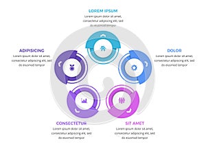 Circle Diagram Template - Five Elements