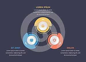 Circle Diagram Template - Three Elements