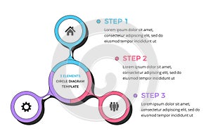 Circle Diagram Template - Three Elements