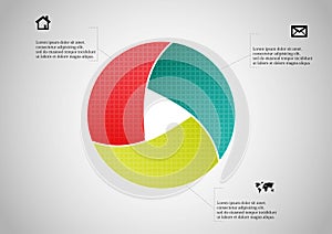 Circle divided to three parts filled by color patterns