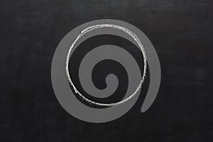 Circle drawn with chalk on blackboard