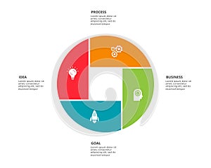 Circle elements of graph, diagram with 4 steps, options, parts or processes. Template for infographic, presentation