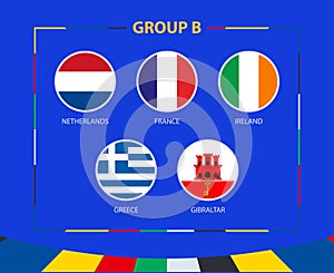 Circle flags of Group B. Participants of qualifying European football tournament 2024 photo