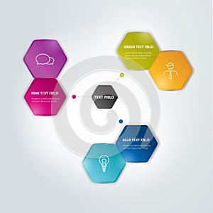 Circle hexagonal scheme, chart.