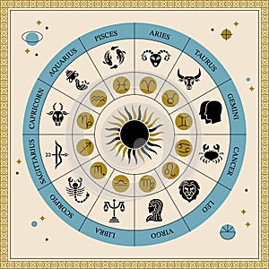 Circle Horoscope Zodic
