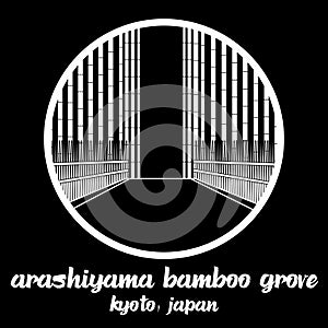 circle icon line Arashiyama Bamboo Grove. vector illustration