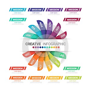 Circle Infographic all month planners. Infographics for 12 months, 1 year business concept