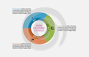 Circle infographic business three element. Process chart present vector with 3 steps or options. Creative concept planning
