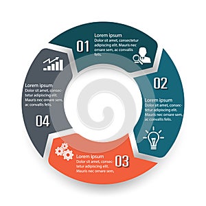 Circle infographic label four option