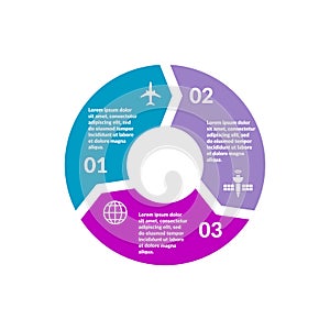 Circle infographic with three parts. Circle arrows diagram.