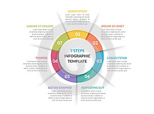 Circle Infographics - Seven Elements photo