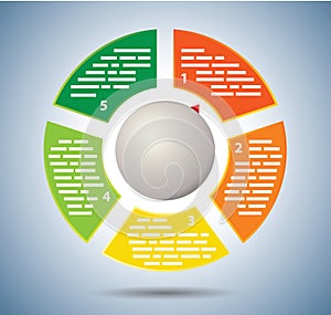 Circle multicolor graph