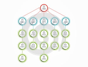 Circle Organization Chart Infographics. Line people Icon. Business Structure. Vector Illustration.