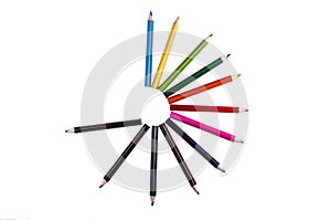 Circle of pencil colors on a white backgroiund