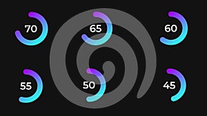 Circle percentage diagrams Science Futuristic Loading Circle Ring. Loading Transfer Animation 0-100% in blue science effect.