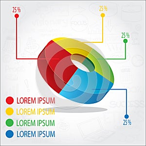 Circle Pie Chart info graphic