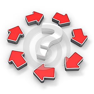 Circle of problems photo