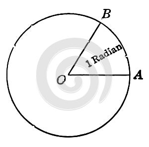 Circle With Radian. vintage illustration