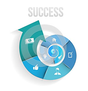 Circle rotate with icons template to success