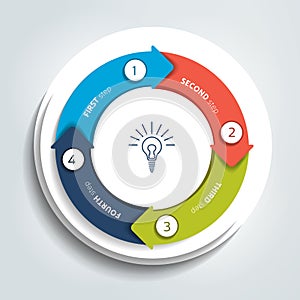 Circle, round divided in four parts arrows. Template, scheme, diagram, chart, graph, presentation.