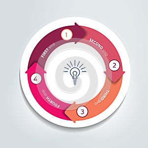 Circle, round divided in four parts arrows. Template, scheme, diagram, chart, graph, presentation. Business concept with 4 steps,