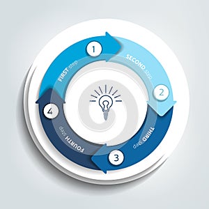 Circle, round divided in four parts arrows. Template, scheme, diagram, chart, graph, presentation