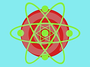 Circle science designe