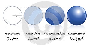 Circle Sphere Maths Formula German