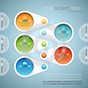 Circle Tandem Chain Infographic