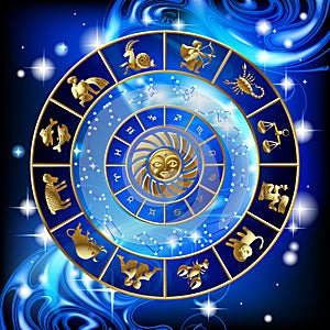 Circle of zodiac