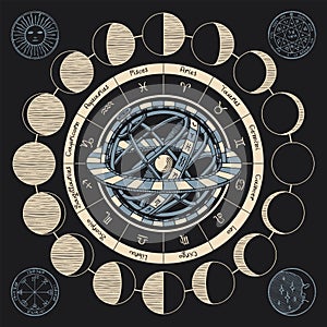 Circle of zodiac signs with geocentric system